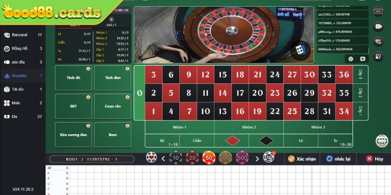 Quy tắc và cấu tạo của bàn Roulette